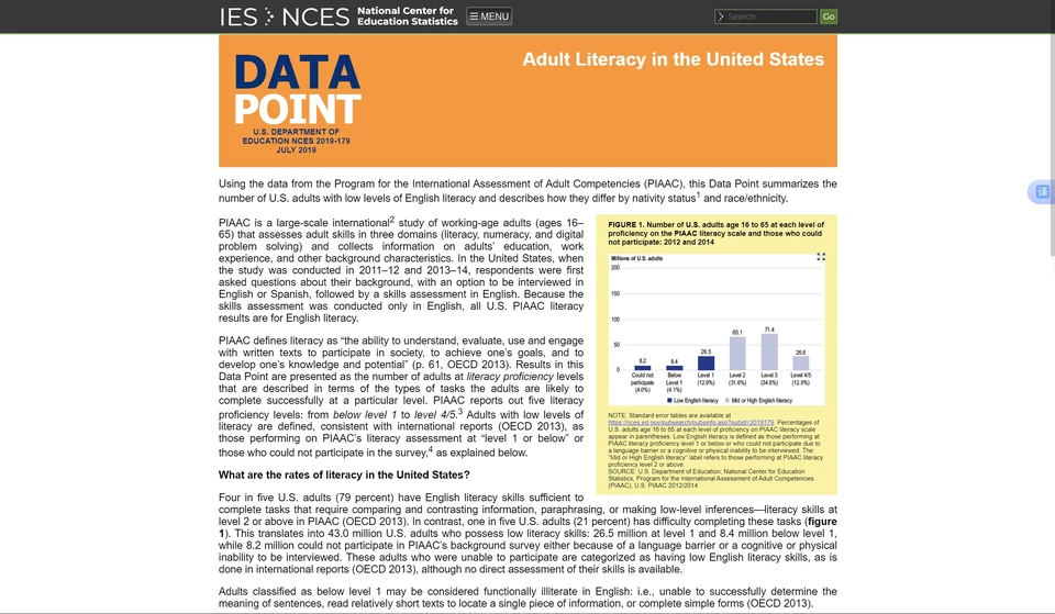 NCES webpage on English literacy among US adults