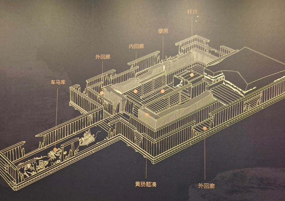 Diagram of the Han tomb showing the chariot-and-horse chamber, corridors, antechamber, and coffin chamber