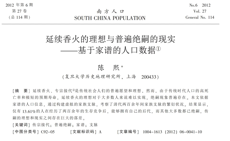 Title and abstract of the paper on the ideal of continuing the family line and the reality of lineage extinction