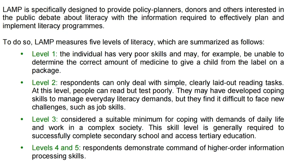 Chinese explanation of the five literacy proficiency levels