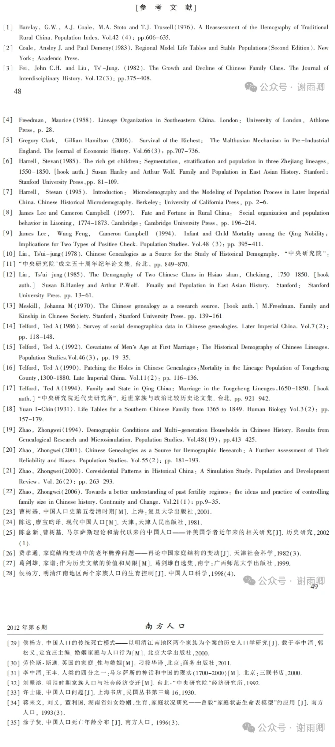 Items 1–35 in the bibliography of the population genealogy paper
