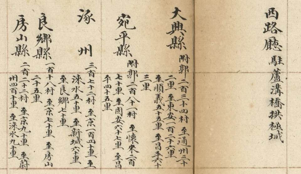 Detail of the old text listing village counts and distances for Western Circuit counties