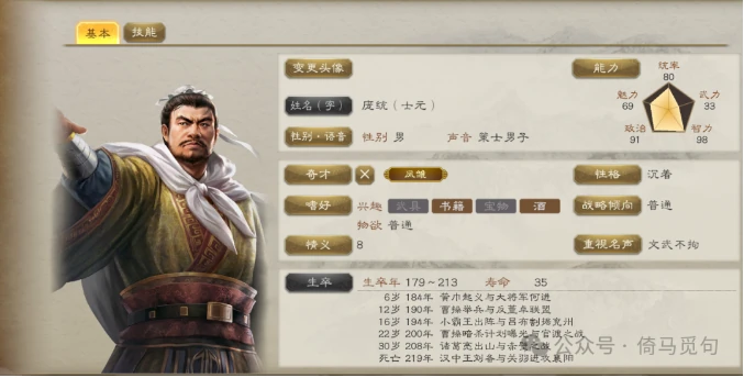 Pang Tong's game character and attributes panel
