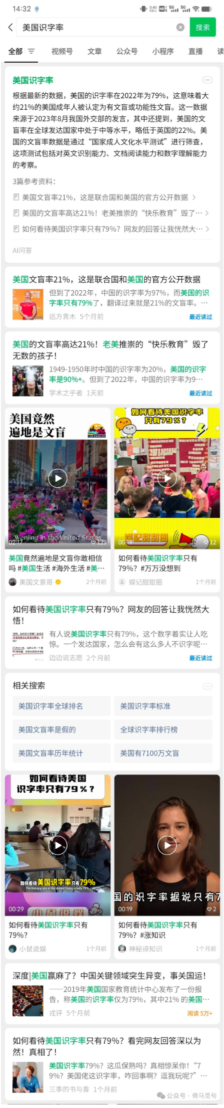 中文互联网关于识字率的微信搜索结果