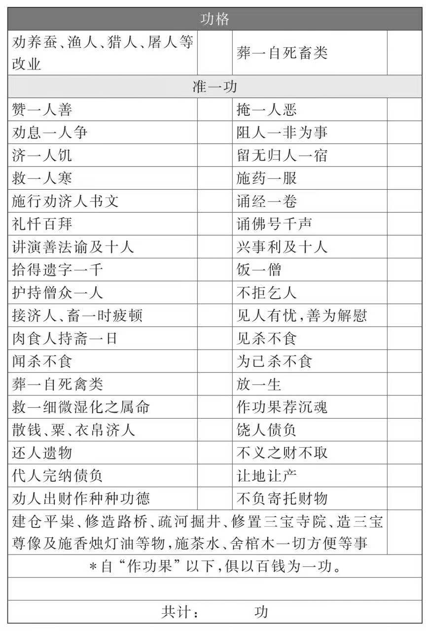 《功过格》功格下页