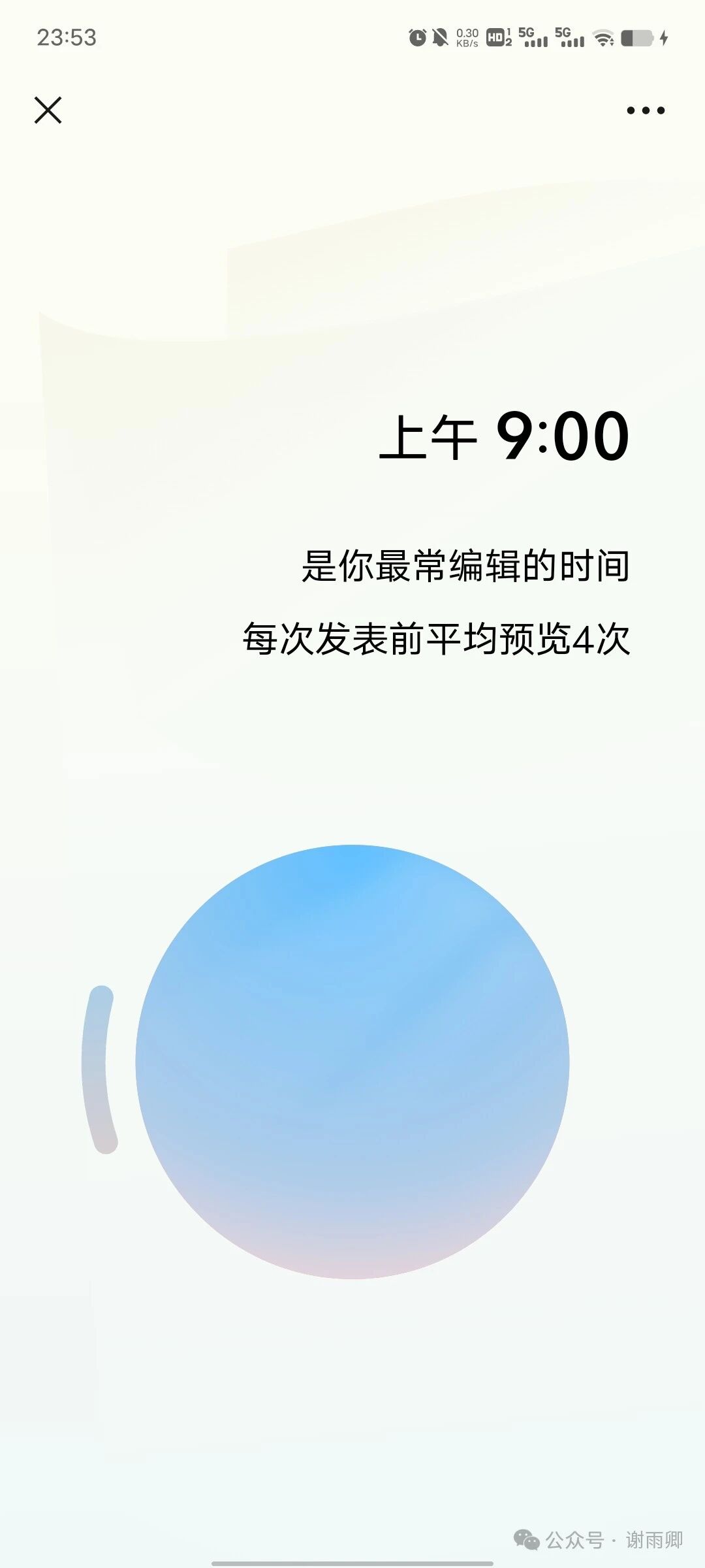 公众号年度报告中的常用编辑时间与预览次数