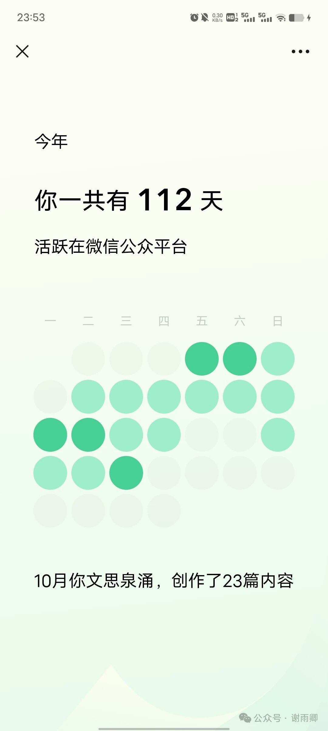 公众号年度报告中的10月23篇内容日历