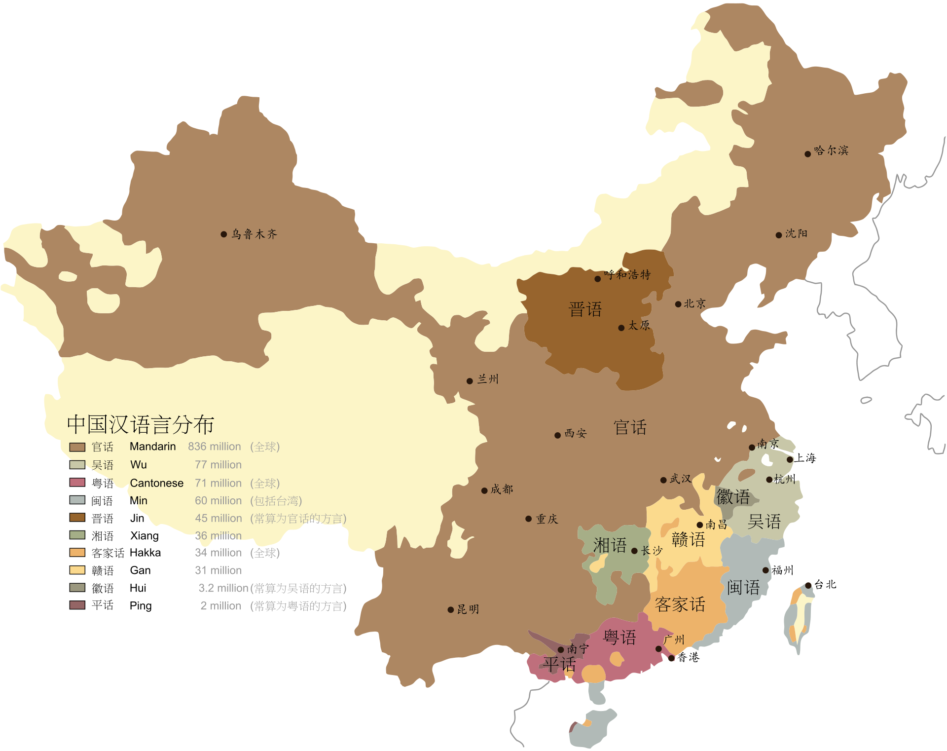 中国汉语言分布与人口图例