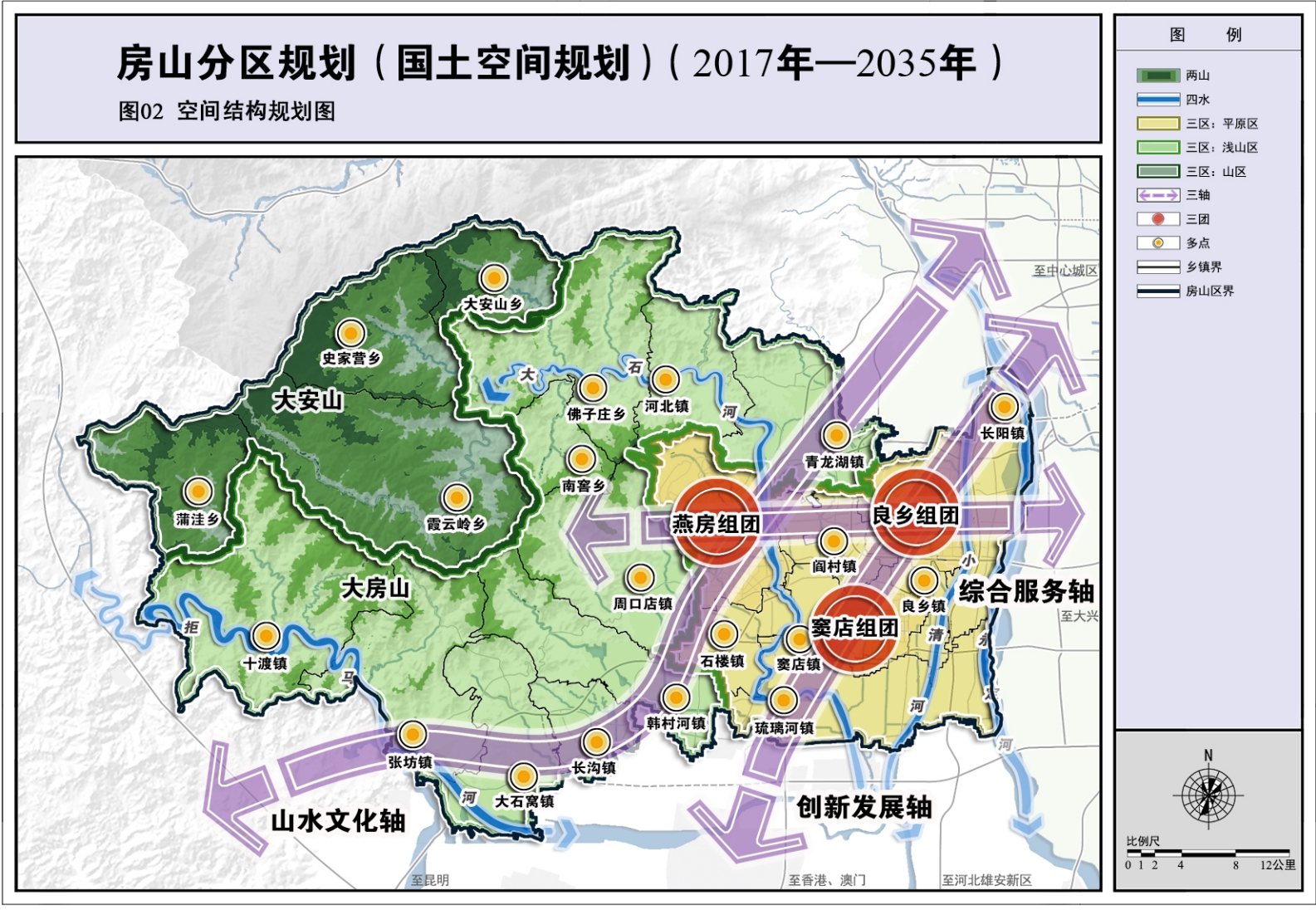 房山区2017年至2035年空间结构规划图