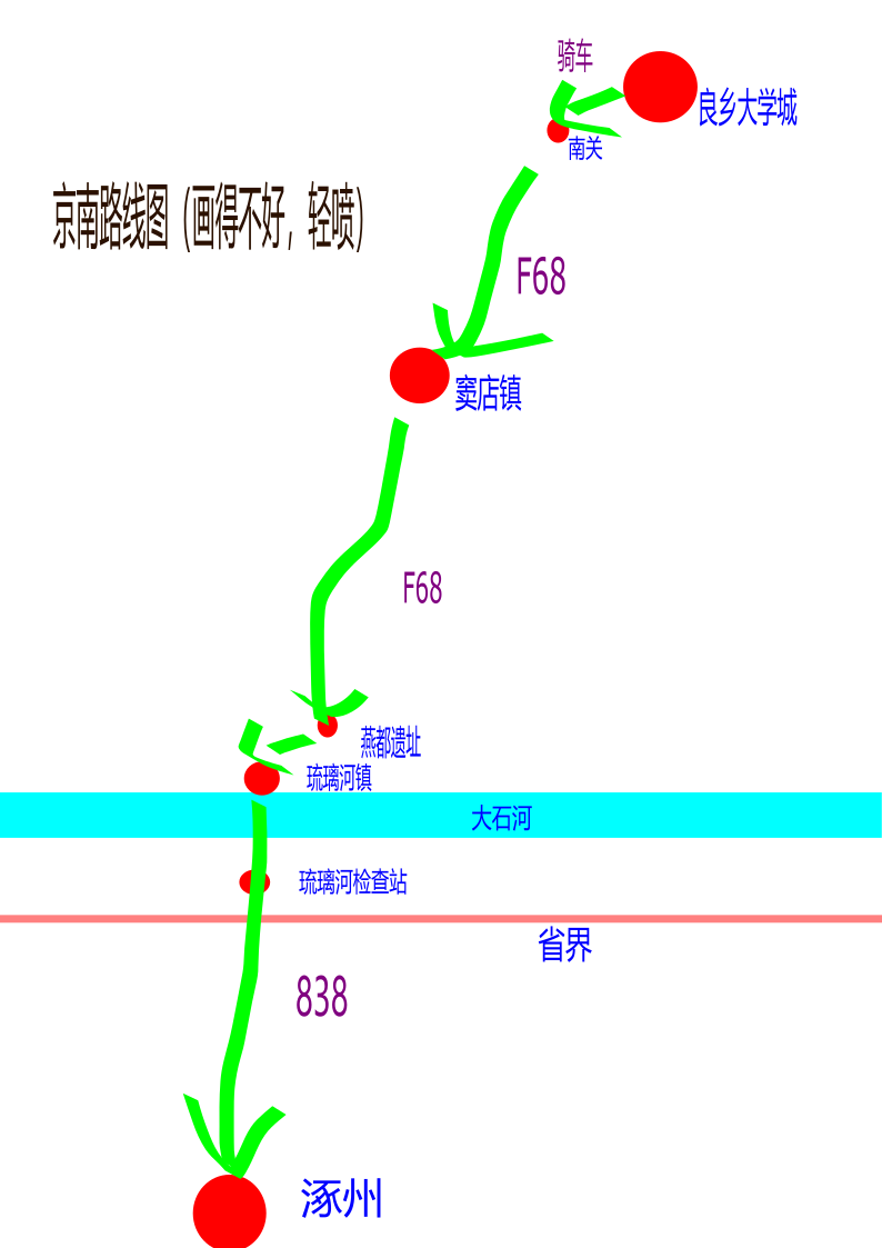 良乡、琉璃河与涿州之间的行程路线图