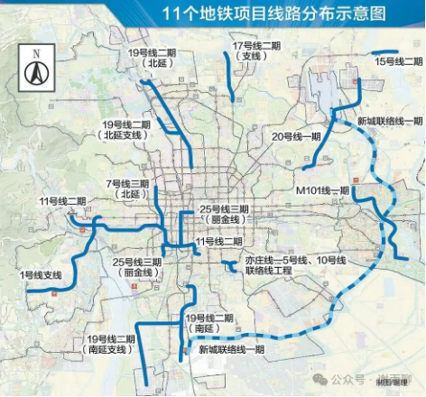 北京11个地铁项目线路分布图
