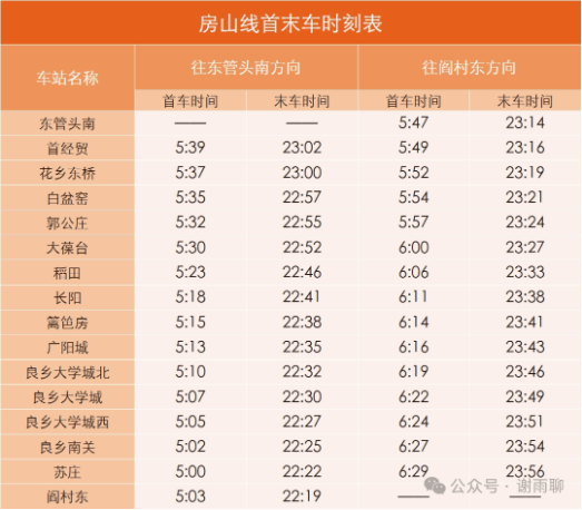 房山线各站首末车时刻表