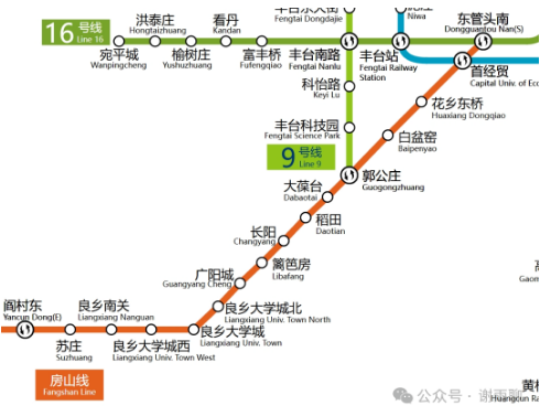 北京地铁房山线及换乘站示意图