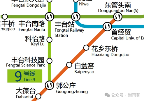 房山线北延段及周边换乘线路