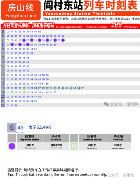 阎村东站列车时刻表及图例