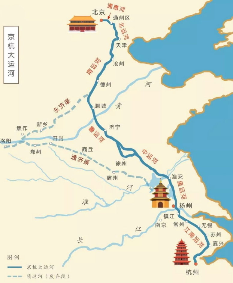 京杭大运河线路与沿线城市示意图
