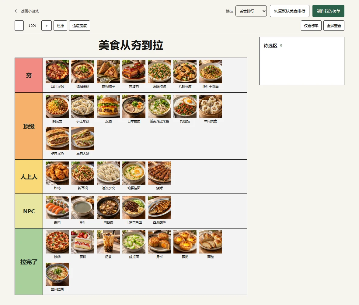 Actual default food tier list in the Tier Ranking tool